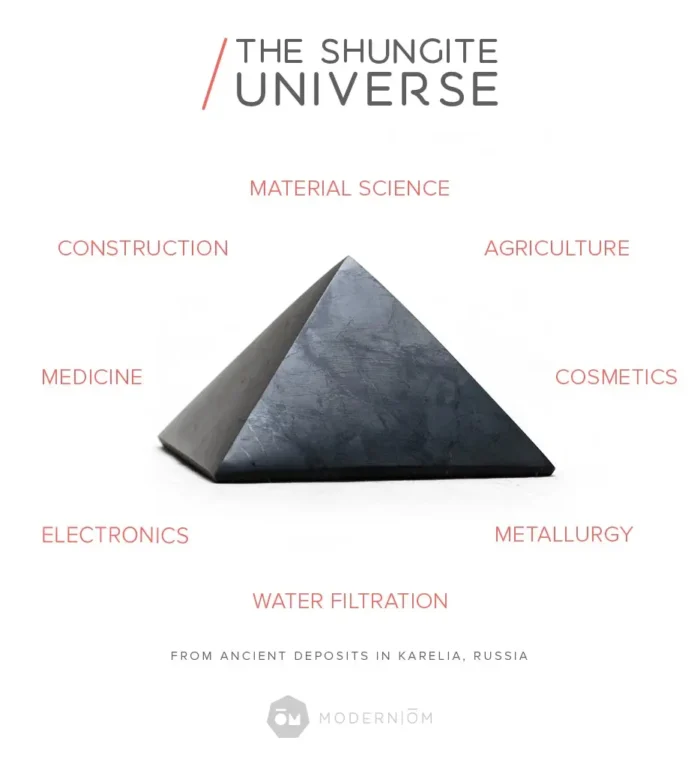 Shungite Massage Wand - Ultimate Natural Healing Tool for Balance & Relaxation - Image 3