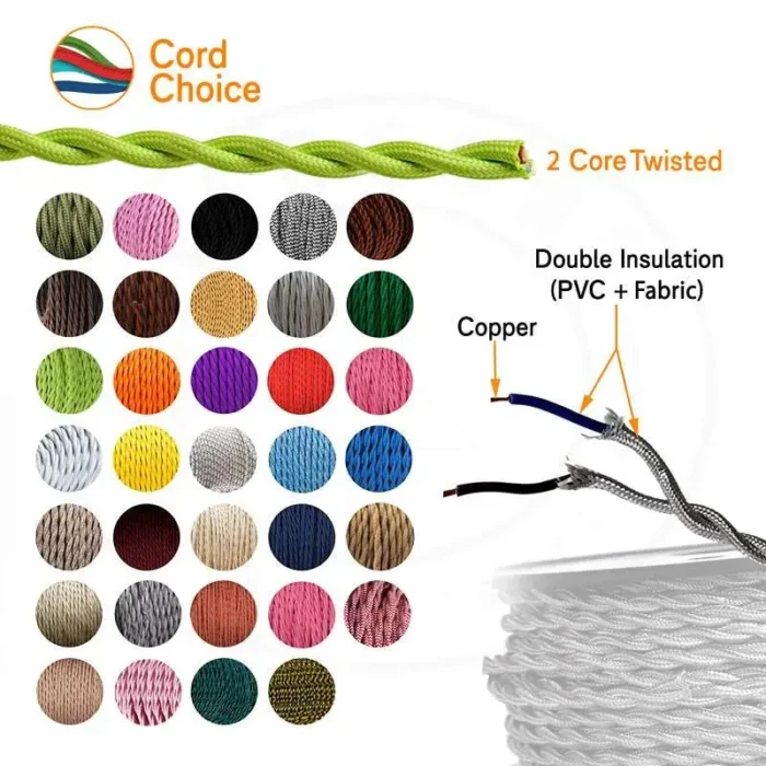 5m Shiny Pink Twisted Electric Fabric Cable - 2 Core, 0.75mm, 8amp - Vintage Lighting Flex - Image 4