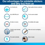Commercial Door Access Sticker Set Clear & Concise Guidance for Easy Entry - Image 6