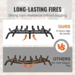 VEVOR 27-Inch Heavy Duty Fireplace Log Grate - Powder-Coated Steel for Stronger, Longer-Lasting Fires - Image 2