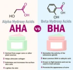 Renewing Organic Face Mask For Glowing Skin with Alpha Hydroxy Acid - Hydrating & Exfoliating - Image 2