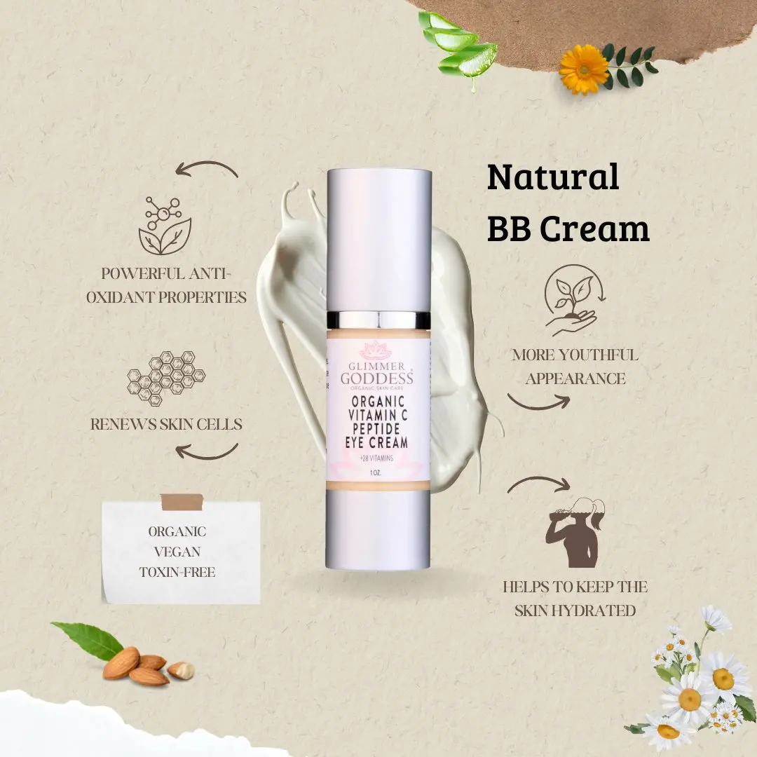 36677521_large.webp Organic Vitamin C Eye Serum For Dark Circles - Brighten & Renew Your Skin | Natural Under-Eye Solution - Image 1