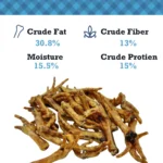 Country Living Chicken Feet Dog Treats - All-Natural, Crunchy & Nutritious Snacks, Joint Support, High Protein & Glucosamine, 20-Pack - Image 6