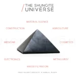 Shungite LIVING WATER Kit - Pure, Mineralized & Energizing Drinking Water Solution - Image 11