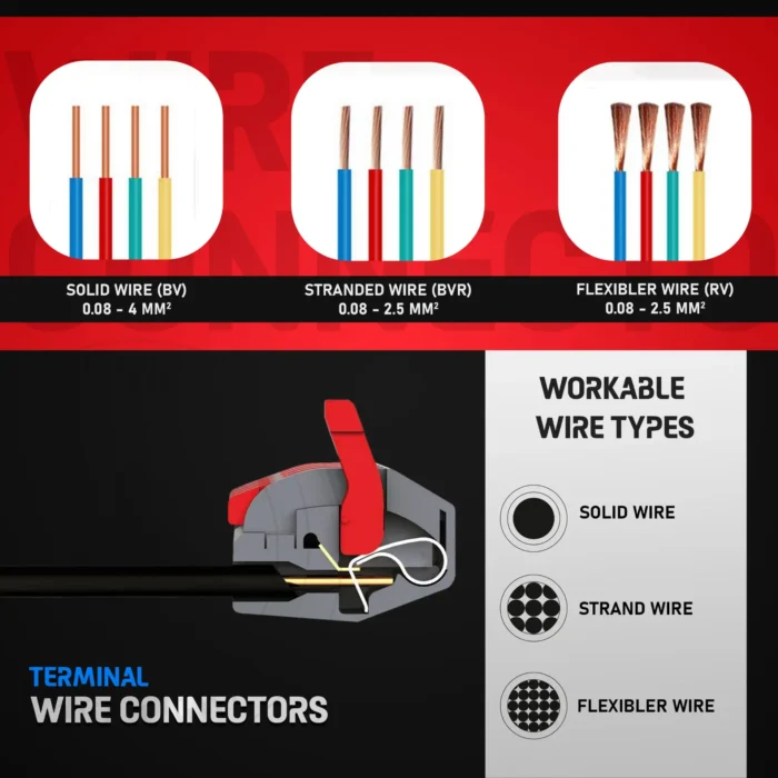 Versatile Connector 2to6 Out Wire Splitter Terminal Block | Flame Retardant & Durable - Image 9