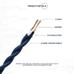 5m Blue Twisted 2 Core Electric Fabric Cable - Vintage Style, Ideal for Lamp Wiring & DIY Projects - Image 4