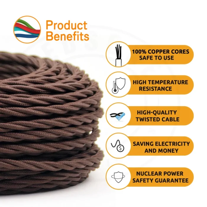 5m Blue Twisted 2 Core Electric Fabric Cable - Vintage Style, Ideal for Lamp Wiring & DIY Projects - Image 9