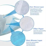 3 Layer Disposable Face Mask Blue (50 pcs) - Comfortable & High Filtration - Image 4